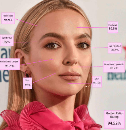 Jodie Comer, the incredibly talented Killing Eve actress, has recently been deemed the most beautiful woman in the world according to science. 