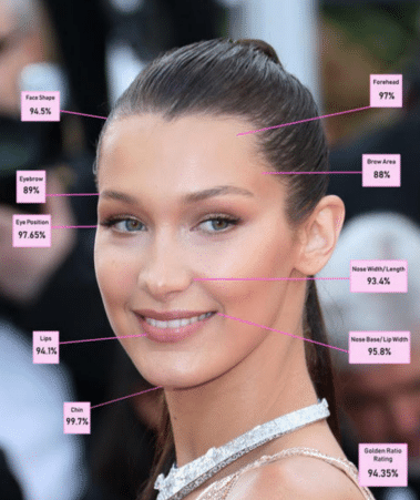 Bella Hadid is an American fashion model and television personality.