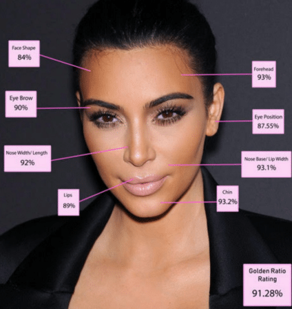 Kim Kardashian West is an American media personality, socialite, model, and businesswoman. 