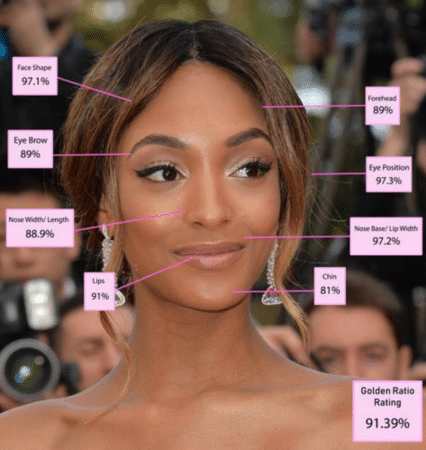 Jourdan Dunn is a British model and actress known for her work on the runway, in print, and in television. 
