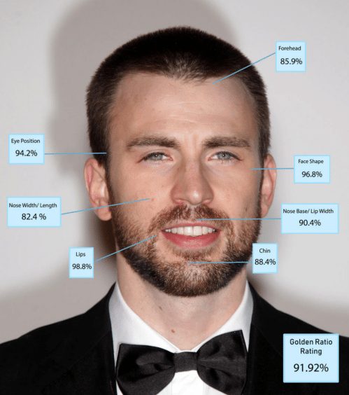 Chris Evans is an American actor best known for playing Captain America in the Marvel Cinematic Universe.