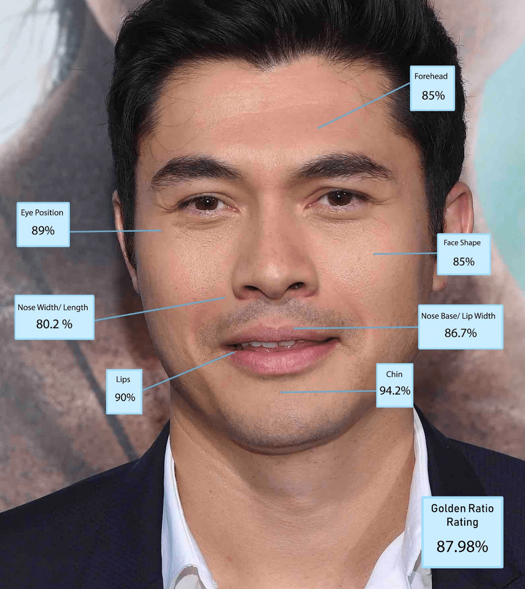 Henry Golding is a British-Malaysian actor and television host.