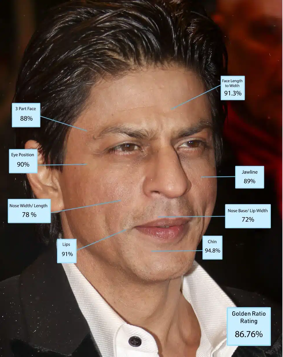 Shah Rukh Khan