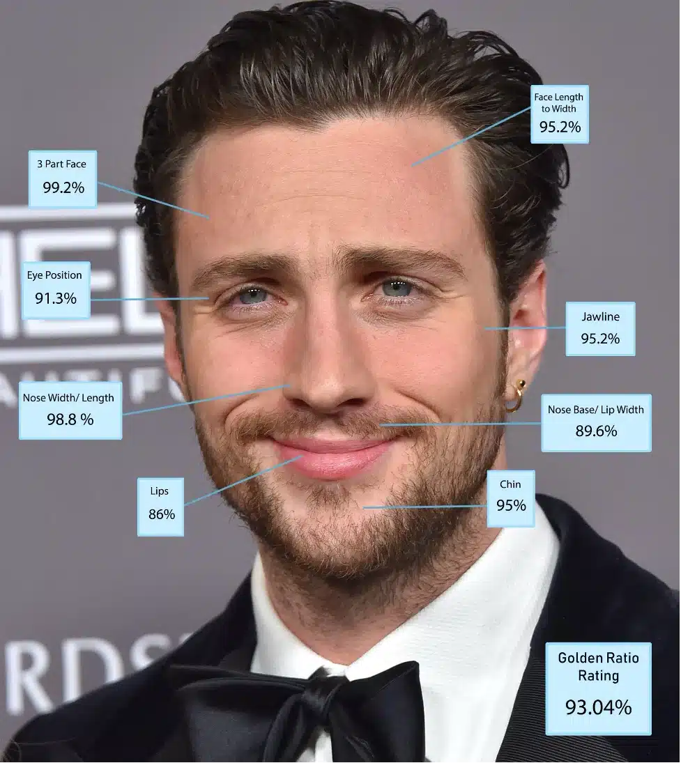 Aaron Taylor-Johnson