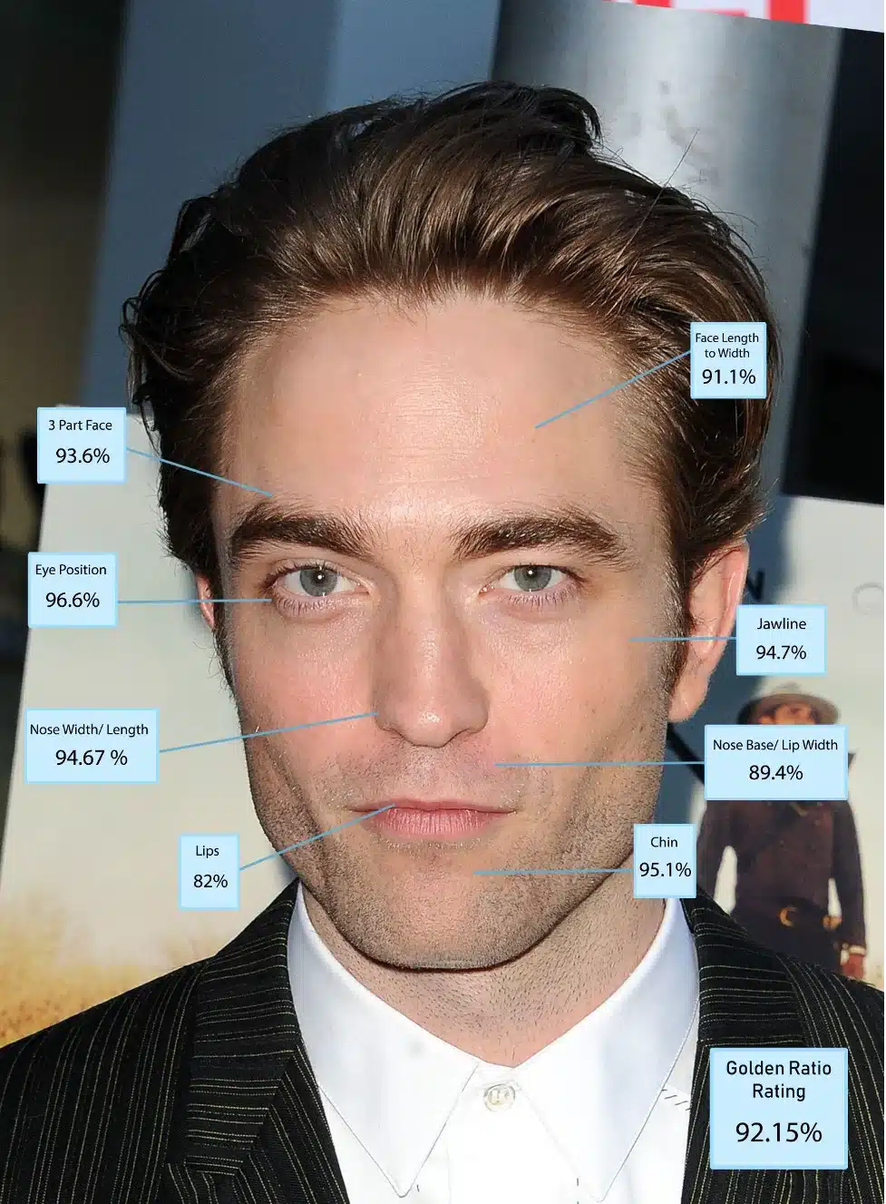 Robert Pattinson